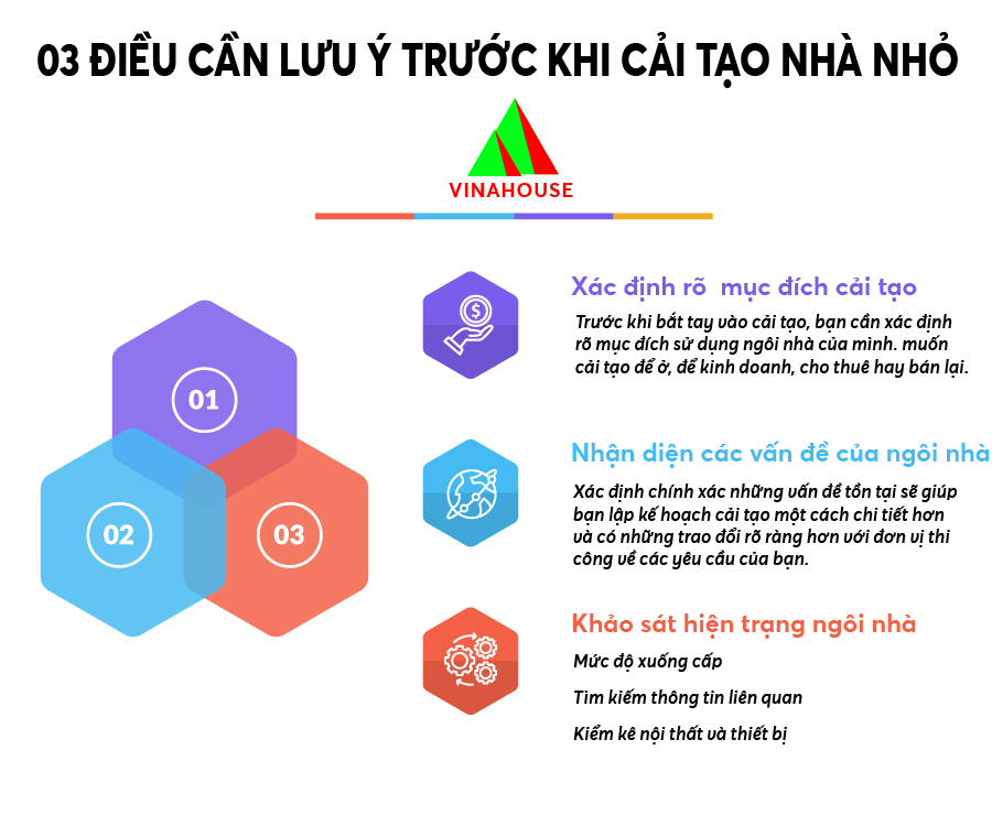 03 Điều cần lưu ý trước khi cải tạo nhà nhỏ