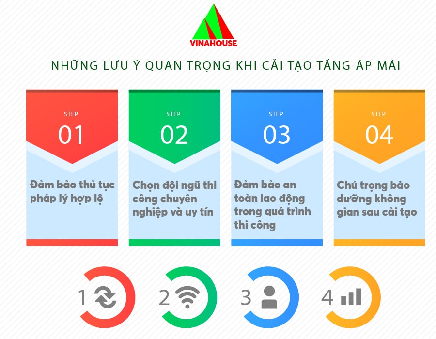 Những lưu ý quan trọng khi cải tạo tầng áp mái